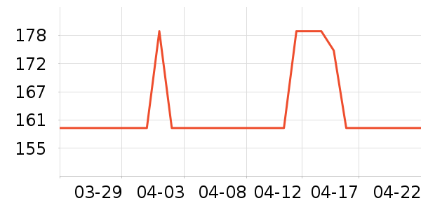 ������ϣ�۷�/ɢ����ʷ�۸�