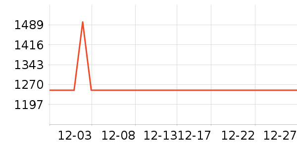 ��������������������ʷ�۸�