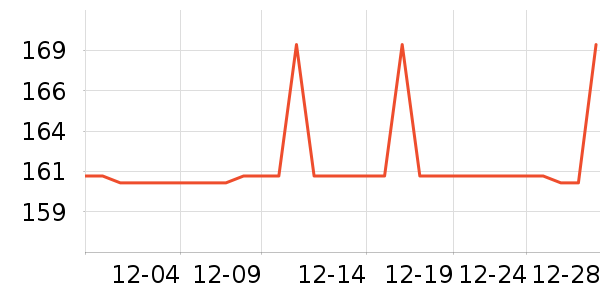 ���շ�ɹ����ʷ�۸�