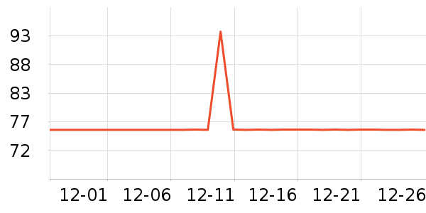 ��ţ����/������ʷ�۸�