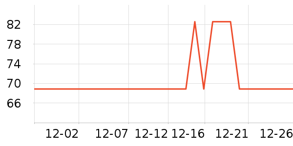 ˮ����о/����/��ͷ��ʷ�۸�