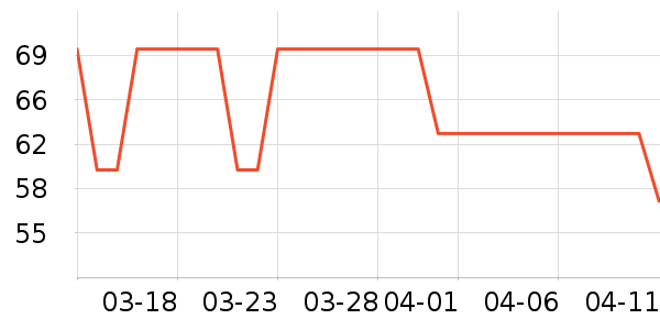 �������ͯ������ʷ�۸�