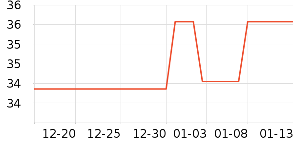 �����ֽ��ʷ�۸�