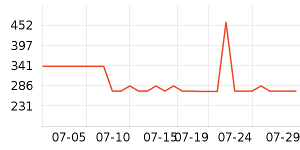 ŷ�浤��ԡ¶��ʷ�۸�