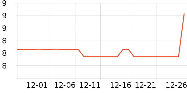 ��������ˮ����ʷ�۸�