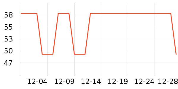 ϴ��������ʷ�۸�