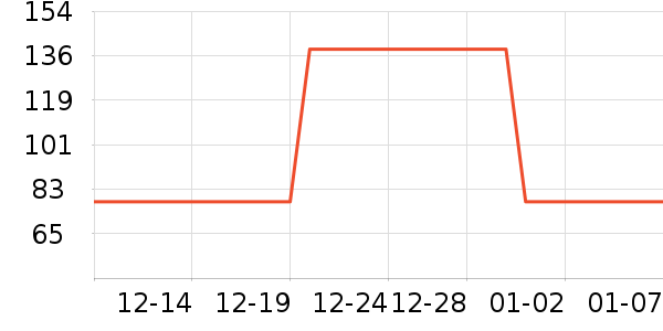 �ز��˶��п�/������ʷ�۸�