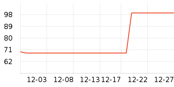 �ز��˶�Ь��ʷ�۸�