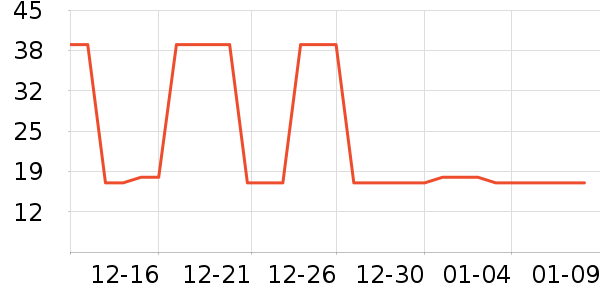 �Ź�������ʷ�۸�