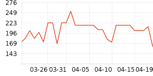 ���Ʊ��±���ʷ�۸�