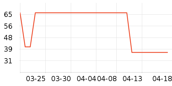 ���ϰ�ҩ������ʷ�۸�