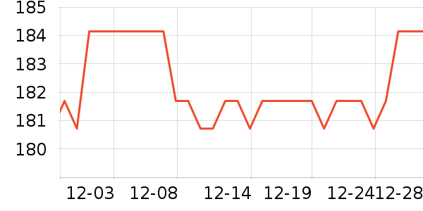 ���ɿ�������װ��ʷ�۸�