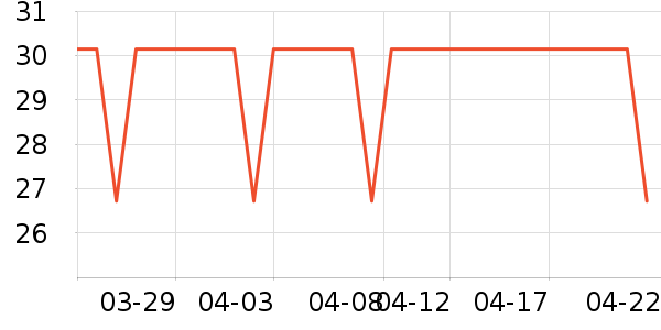 ����˹��ͯ����ʷ�۸�