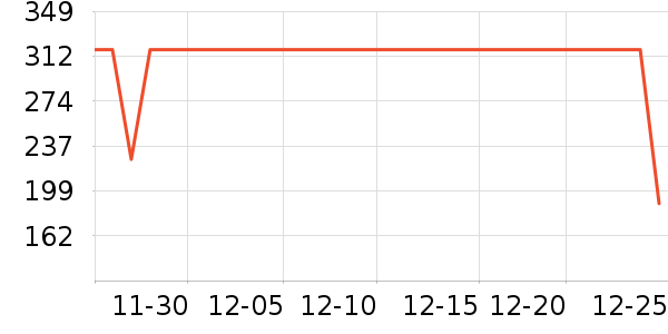 ������ѡ������/����ʷ�۸�