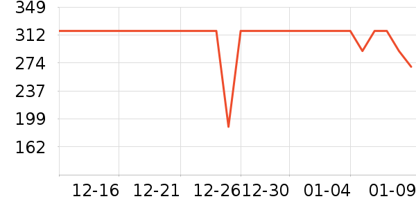 ������ѡ������/����ʷ�۸�