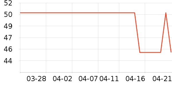 ��¹���ȿ���/�̲���ʷ�۸�