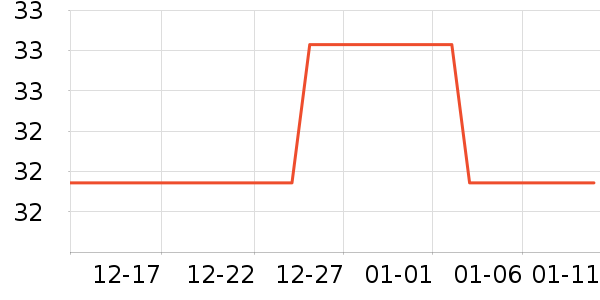 ����������ʳ��ʷ�۸�