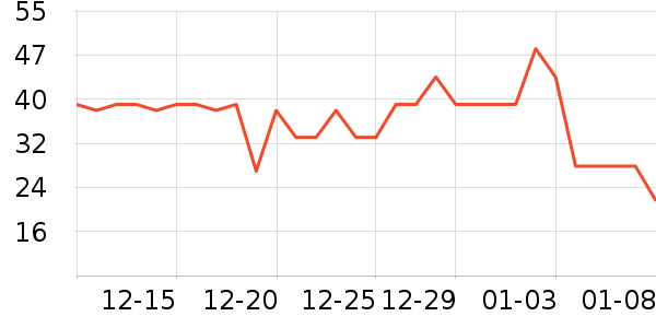 �߲�Ե˽��������ʷ�۸�