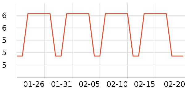 ǧ����Ь�����ʷ�۸�