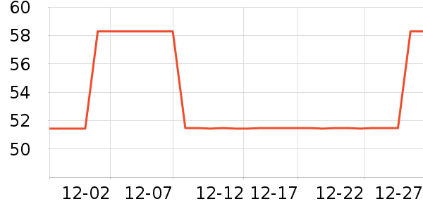 ��˼������ʷ�۸�