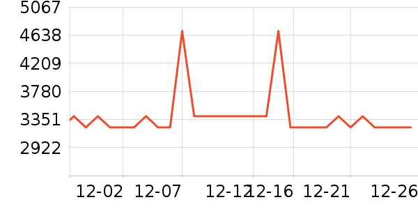 ������Ľ��ʿ���а���ʷ�۸�