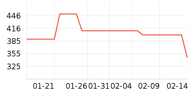 K������/����/������ʷ�۸�