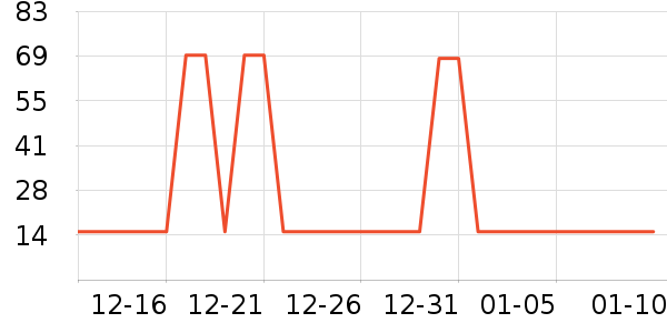 ��Ͽ����Ź�������ʷ�۸�