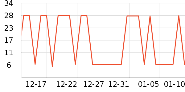 �Ź�������ʷ�۸�