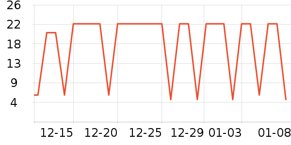 �Ź�������ʷ�۸�