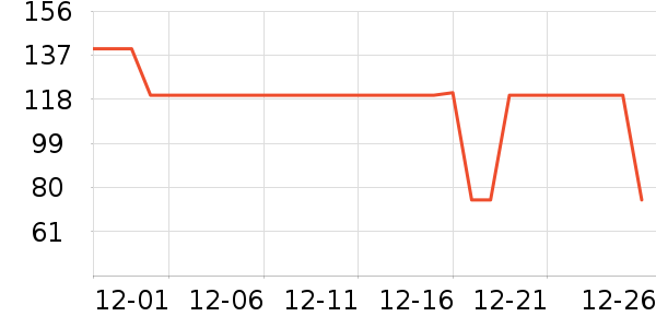 ���Ǽп���ʷ�۸�