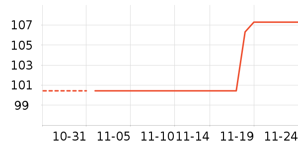 ñ��/Χ��/������װ��ʷ�۸�