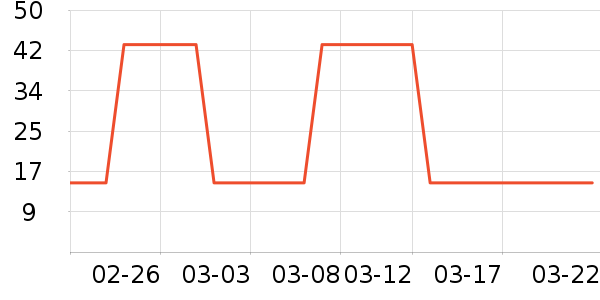 �ƽ�����Ӫ��������ʷ�۸�