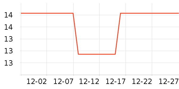 ����һ���Բ;���ʷ�۸�