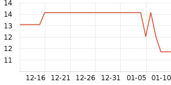 ����һ���Բ;���ʷ�۸�