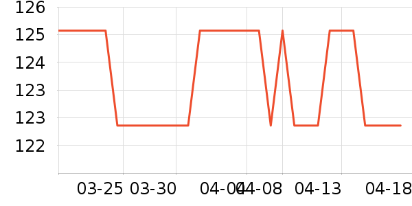 Ůʿ��Ь��ʷ�۸�