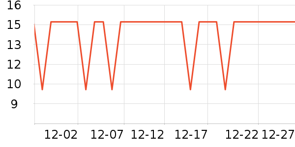 ��ʿ��������/˪��ʷ�۸�