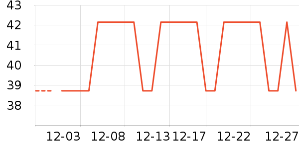 ��������β����ʷ�۸�