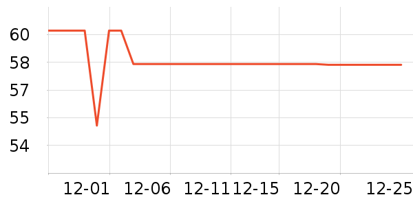 babycare������ʳ��ʷ�۸�