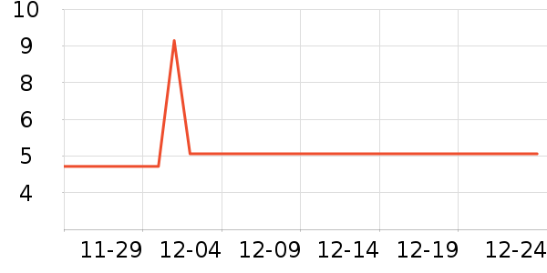 ����������ʳ��ʷ�۸�