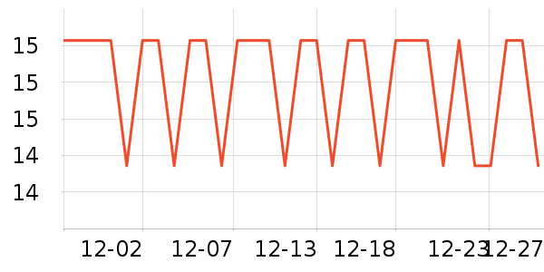 ���������������ʷ�۸�