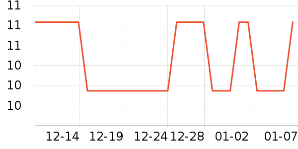 3M����/Ь��/Χȹ��ʷ�۸�