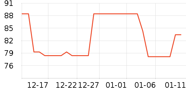 ���������в�������/ϴ��/������ʷ�۸�