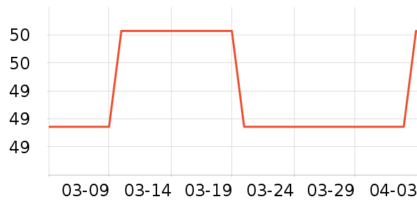 ��ʿ��Ʒ������/˿����ʷ�۸�