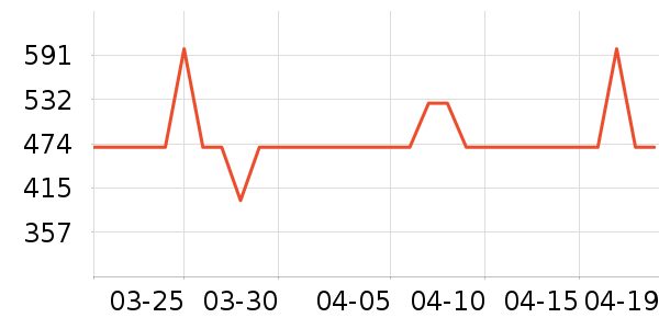 è������������ʷ�۸�