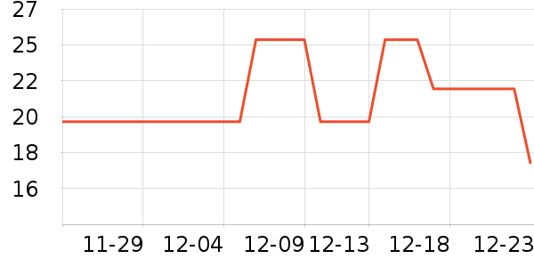 ñ��/Χ��/������װ��ʷ�۸�