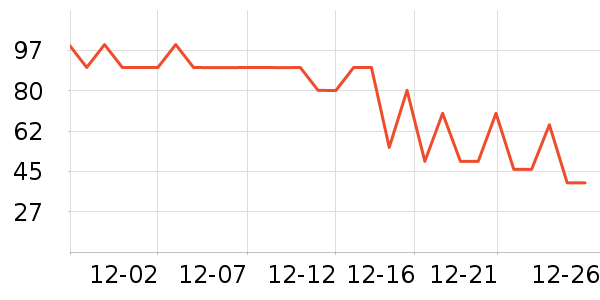 ��������/����ʷ�۸�