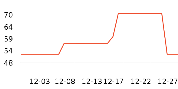 ������ԡ������ʷ�۸�