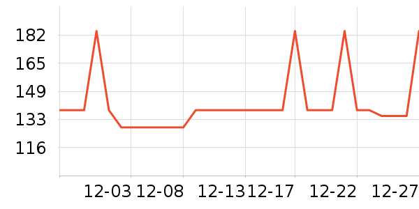 �Ź�������ʷ�۸�