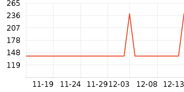 С����������������ʷ�۸�