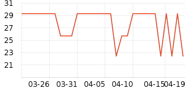 ��������ʿ��Ь��ʷ�۸�